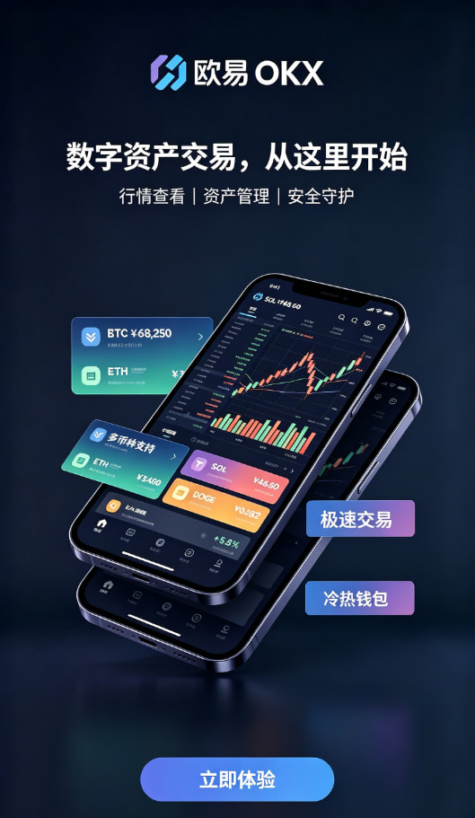 下载欧交易所APP行情体验配图